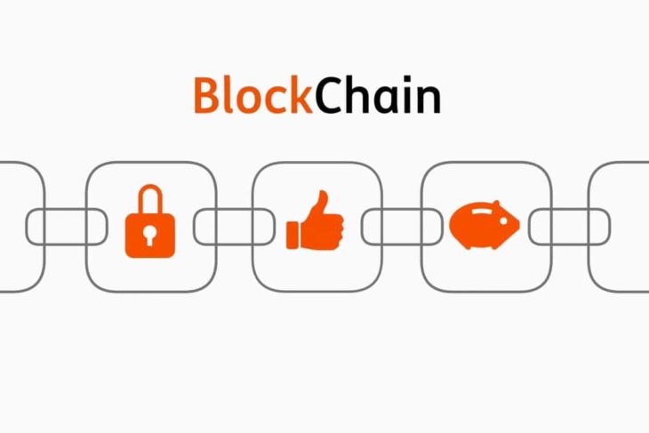 ING pionnière dans la blockchain