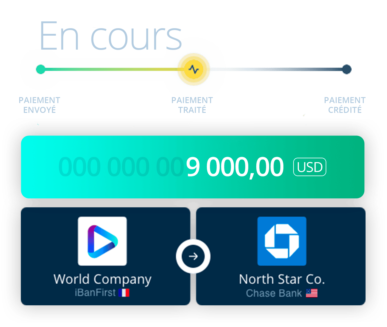Payment Tracker Iban First