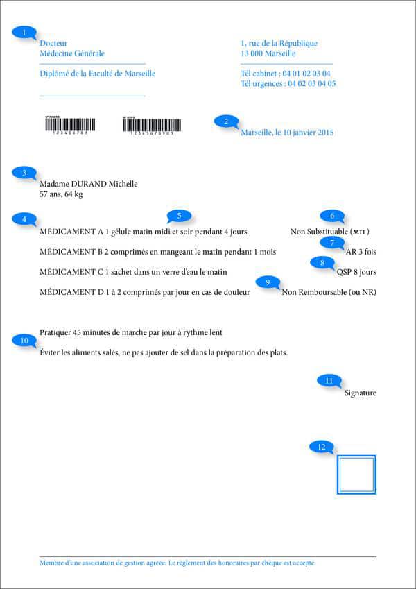 ordonnance decryptee 0