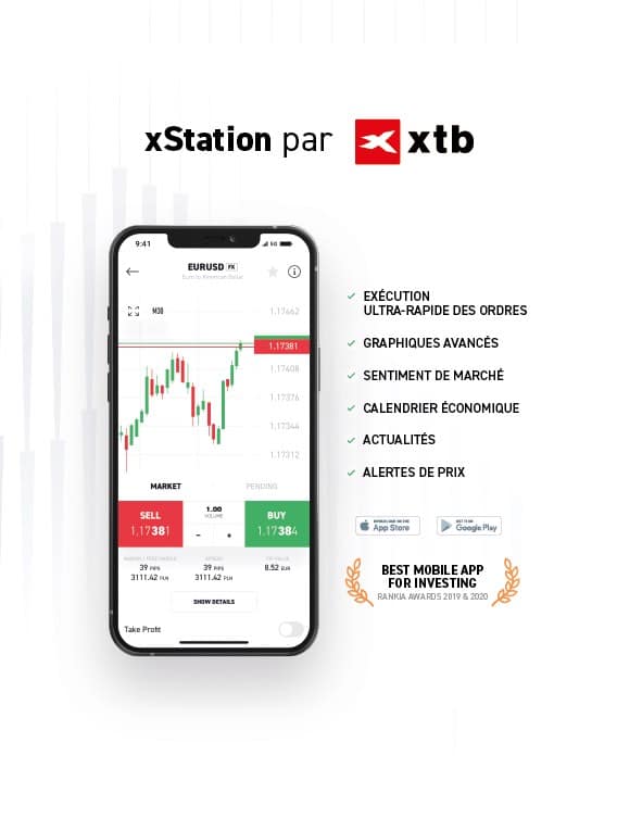 xtb : xstation 5 et xstation mobile : la meilleure plateforme de trading ?