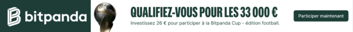 Bitpandacup foot coupe du monde