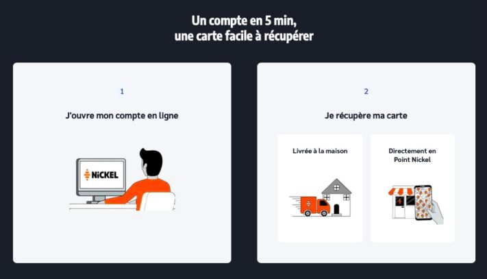 nickel-2026-ouvrir-un-compte-process