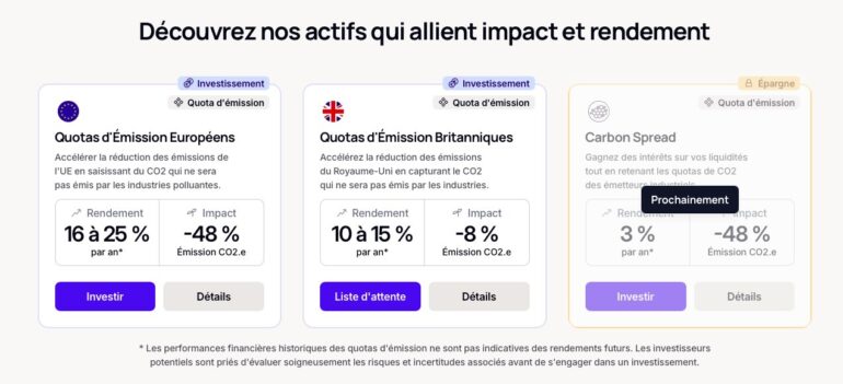 homaio-top-actifs-2026